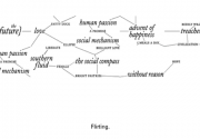 Endnotes